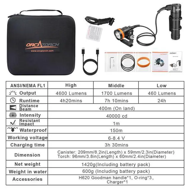 Alt view image 7 of 7 - D630 V2.0 4600 Lumen 5 Imported LED Primary Canister Dive Light with 7° Super Focus Beam, Straight/Side Mounted and Backmount Technical Diving Flashlight, for Cave Wreck Night Diving