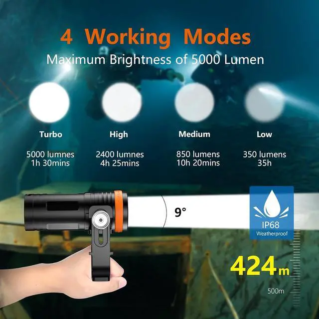 Alt view image 2 of 7 - D920 5000 Lumens Handheld Cordless Dive Light 9° Focused Beam 4 Modes with Magnetic Charging, 150m Waterproof Flashlight with Battery Indicator for Wreck/Night/Cave Diving