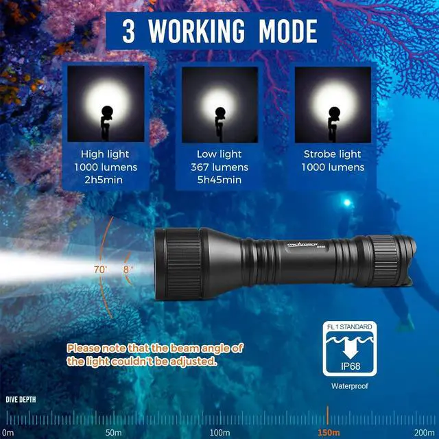 Alt view image 3 of 7 - D550 Dive Light Kit with Magnetic Controlled Tail Switch D530V Diving Video Light Kit with ZJ18 Ball Joint Bracket Bundle