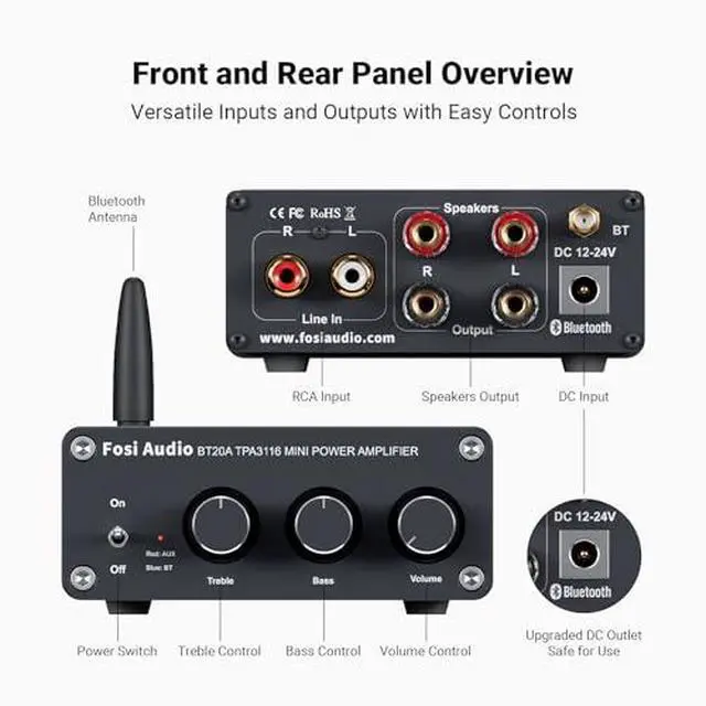 Alt view image 2 of 7 - USB C 5V Cooling Fan for for V3 Mono, V3 and BT20A PRO Amplifier and Fosi Audio BT20A Bluetooth Stereo Amplifier, 2 Channel Home Audio Component Amplifiers for Passive Speakers, Mini Class