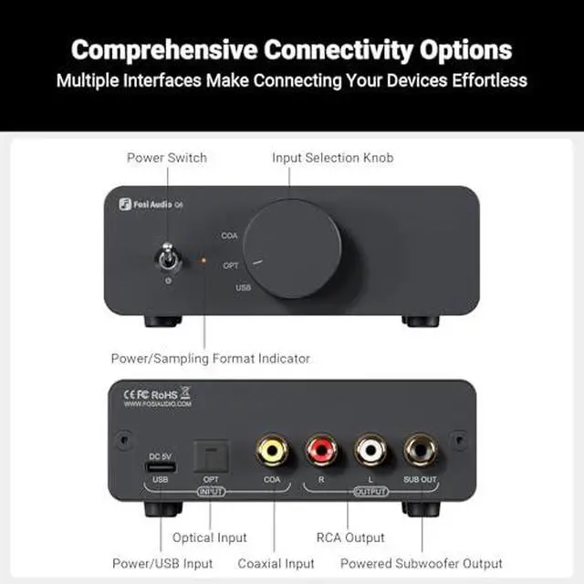 Alt view image 3 of 7 - Q6 Mini Desktop DAC,2RCA to 2RCA Cable 3.9Ft Audio Cable