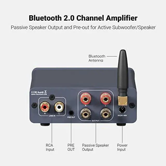 Alt view image 2 of 7 - BT20A Pro Bluetooth 5.0 Amplifier, 300W x2 Wireless Amp + Fosi Audio BT20A MAX Stereo Power Amplifier, 300W x 2 Hi-Fi Audio Amp with PFFB Technology, LDAC Bluetooth 6.0