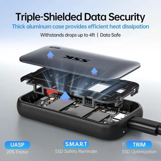 Alt view image 4 of 7 - Portable SSD 2TB External Solid State Drives, up to 1050MB/s USB C SSD External Hard Drive USB 3.2 Gen2 for iPhone 15/16/17Pro MAC PC Android