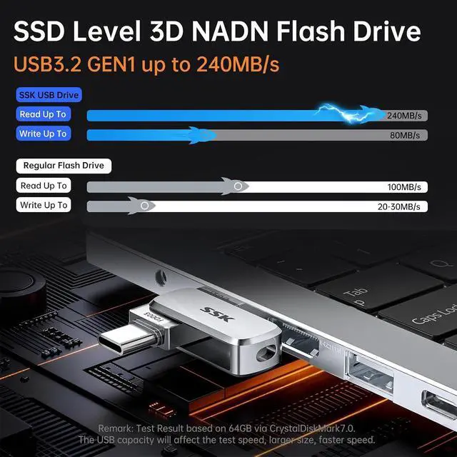 Alt view image 3 of 7 - 64GB Dual USB Flash Drive USB C Thumb Drive, up to 240 MB/s Type-C and USB-A 3.2 FlashDrive Memory Stick, Zinc Pendrive for iPhone 15/16Pro/Win/Android OTG with Water, Dust, and Drop Resistance