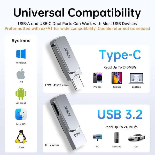 Alt view image 7 of 7 - 64GB Dual USB Flash Drive USB C Thumb Drive, up to 240 MB/s Type-C and USB-A 3.2 FlashDrive Memory Stick, Zinc Pendrive for iPhone 15/16Pro/Win/Android OTG with Water, Dust, and Drop Resistance