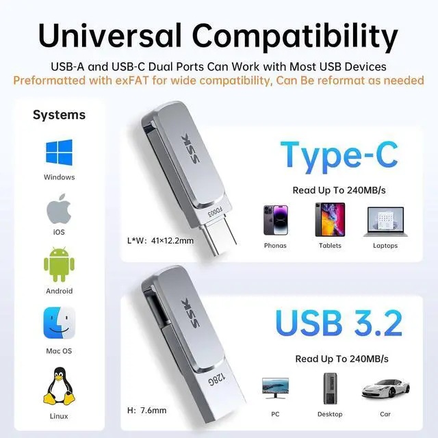 Alt view image 7 of 7 - 128GB Flash Drive USB C Thumb Drive up to 240 MB/s, Dual USB FlashDrive USB-C and A 3.2, Zinc Pendrive Memory Stick for iPhone 15/16Pro/Win/Android OTG with Water, Dust, and Drop Resistance