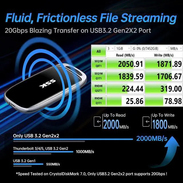 Alt view image 2 of 7 - 2TB SSD External Hard Drive, Portable SSD Drive up to 2000 MB/s, USB 3.2 Gen2X2 External Solid State Drives for iPhone 15/16 PROMacPhone OTGLaptops with LED Indicator