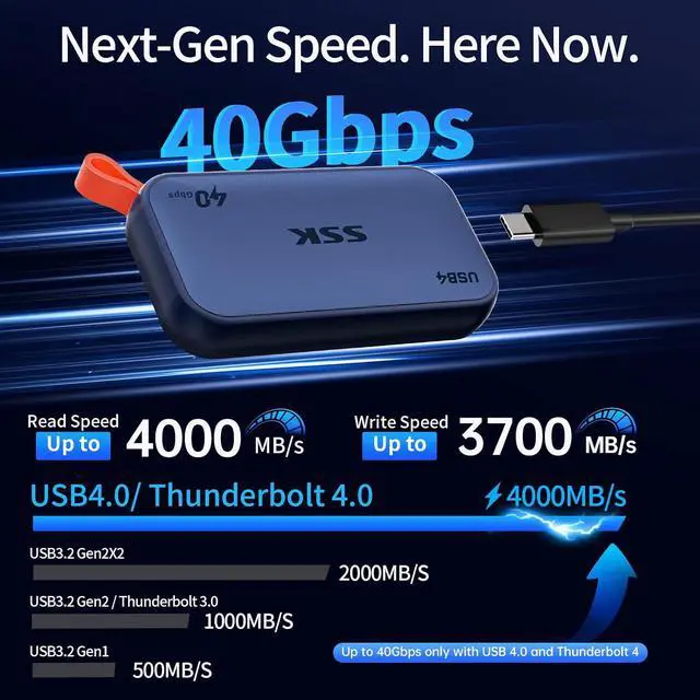 Alt view image 2 of 7 - 2TB USB4 SSD External Hard Drive 40Gbps, External SSD for Thunderbolt 4 up to 4000MB/s, Portable Solid State Drives for iPhone 15/16/17 Pro, Mac, Laptop, Phone OTG, with LED Indicator