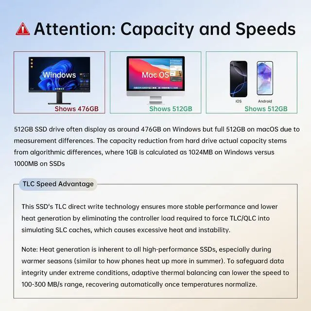 Alt view image 7 of 7 - USB Flash Drive 512GB SSD External, TLC NAND Solid State Drive Dual USBC USBA Port, Up to 1000MB/s High-Speed Portable 512GB USB Thumb Drive Stick for iPhone 15/16/17 Pro, Mac, Android, PC Backup