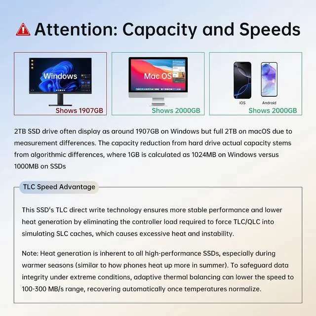 Alt view image 7 of 7 - USB Flash Drive 2TB SSD External, TLC NAND Solid State Drive Dual USBC & USBA Ports, Up to 1000MB/s High-Speed Portable 2TB USB Thumb Drive Stick for iPhone 15/16/17 Pro, Mac, Android, PC Backup