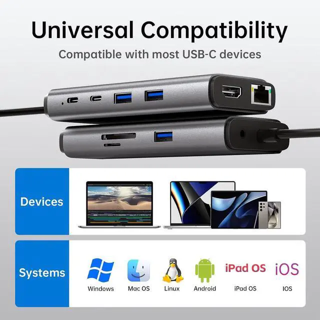 Alt view image 7 of 7 - USB C Hub for Laptop, 10Gbps USB-C Dock with Ethernet, HDMI 4K 60Hz, 10 in 1 MacBook Docking Station Multiport Adapter for Laptops/Devices with HDMI, USB3.2, SD/TF, 100W PD, 3.5 mm Headphone
