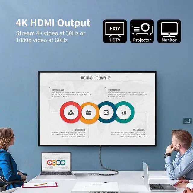 Alt view image 5 of 6 - 100W USB-C HUB, USB3.2 Gen 2 10Gbps 5 in 1 Type C Multiport Adapter with 4K HDMI, 2 USB C with 1 PD Powered, 2 USB A 3.2 Gen2 Ports, SuperSpeed USB Dock for Laptop MacBook Pro Air Dell Hp Lenovo