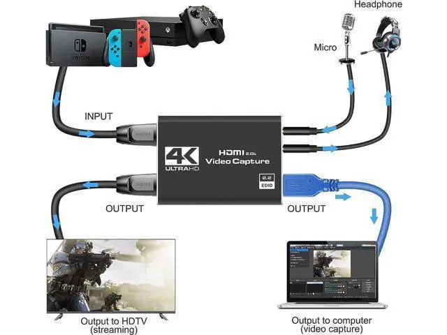 Alt view image 2 of 7 - HDMI to USB/Type-C Video Capture Device, Video Capture Card with Mic & HDMI Loop-Out, 4K 1080P 60FPS for Live Streaming, Gaming, Recording, for Nintendo Switch,PS4,Xbox,OBS,YouTube,Zoom,Windows,PC/Mac