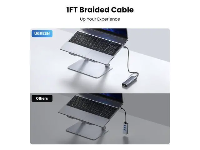 Alt view image 7 of 7 - USB C to Ethernet Adapter, 10Gbps Data Port 6-in-1 Hub Ethernet with 2*USB-C 3.2, USB-A 3.2/2.0, Gigabit RJ45, Power Port (Only for Adapter), Type C to Network Dongle for Laptop, MacBook, XPS