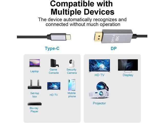 Alt view image 2 of 7 - USB C to DisplayPort 1.4 , 8K 60Hz Thunderbolt 4/3 /USB4 to DP Cable 10FT/3M(4K 60Hz 144Hz 120Hz 2K 240Hz) 32.4Gbps HBR3 Alt Mode Adapter for Mac Studio, MacBook Pro, XPS Black