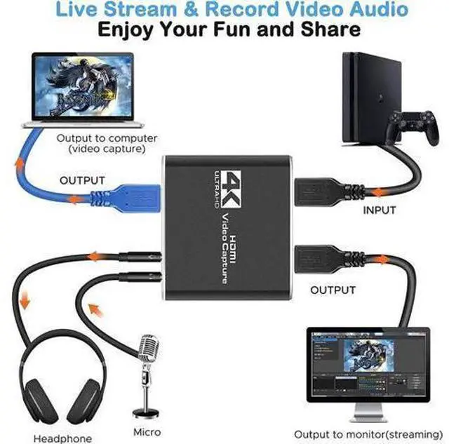 Alt view image 3 of 7 - Capture Card 1080p 60fps, 4K HDMI Video Game Capture Card to USB/Type-C with Microphone & HDMI Loop-Out, Low Latency Record Broadcast Live Streaming Compatible with Nintendo Switch/PS4/PS5/Xbox One