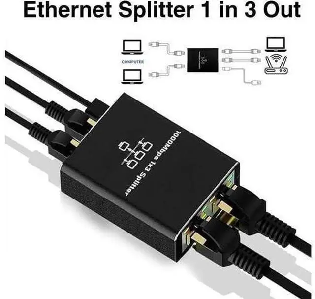 Main image of Ethernet Splitter 1 to 3 1000Mbps High Speed RJ45 LAN Splitter Adapter Gigabit Fast Internet CAT 5 5e 6 7 8 Network Cable Multi Port Splitter HUB for Home Office Business