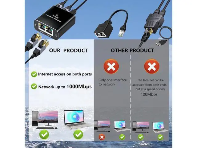 Alt view image 5 of 7 - Ethernet Splitter 1 to 3 1000Mbps High Speed RJ45 LAN Splitter Adapter Gigabit Fast Internet CAT 5 5e 6 7 8 Network Cable Multi Port Splitter HUB for Home Office Business