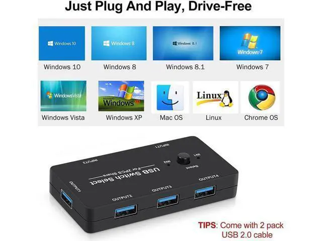 Alt view image 6 of 7 - USB Switch Selector 2 Computers Sharing 4 USB Devices USB 2.0 Peripheral Switcher Box Hub for Keyboard, Mouse, Scanner, Printer, with One-Button Swapping and 2 USB Cables