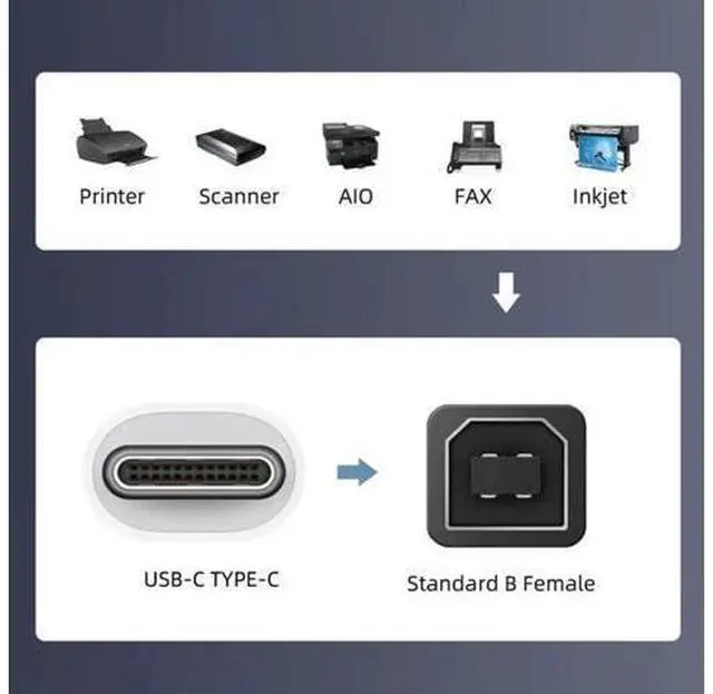 Alt view image 3 of 7 - 2 Pack Printer Connector USB C Male to USB 2.0 Type B Printer Female 90 Degree Angled Connector Adapter for Printer Disk Scanner