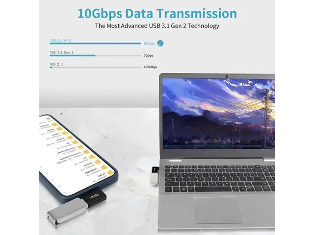 Alt view image 4 of 7 - Right Angle USB C to USB Adapter(2 Pack), 90 Degree USB A 3.0/10Gbps Male Adapter to Type C Female Connector Data OTG Converter for Laptop Tablet Phone Power Banks