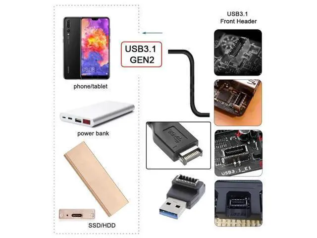 Alt view image 4 of 7 - Adapter Type-A USB3.0 Male to Type-E USB 3.1 Front Panel Header Female Motherboard Extension Data Adapter 90 Degree Angled