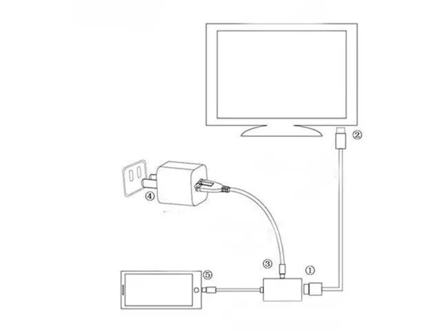 Alt view image 4 of 6 - Micro USB 5Pin to With HDMI Converter for MHL Dongle Android Smart Phone to HDTV Projector Monitor1080P Video Extend Adapter