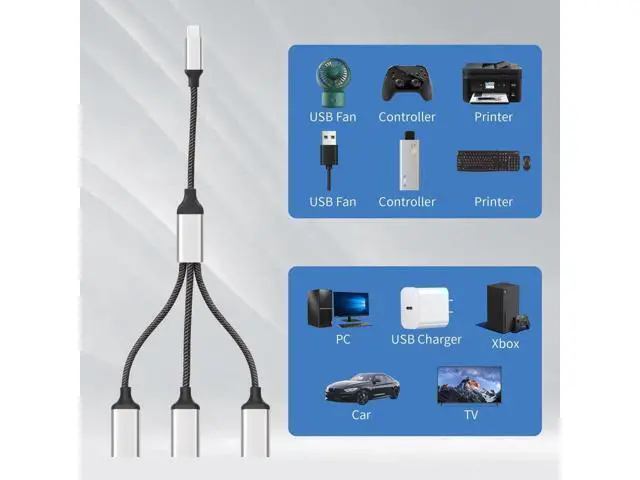 Alt view image 5 of 6 - USB-C OTG Splitter Y Cable 20CM USB 3.0 Type C Male to Dual USB A Female Multiport Split Converter Multiple Hub for Car,Laptop,PC and More (1 to 3)