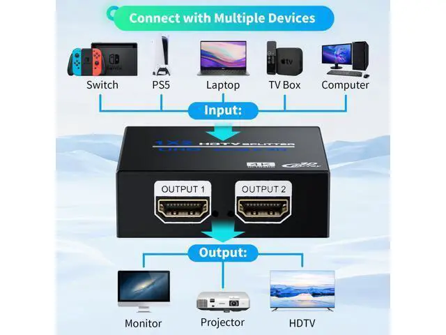 Alt view image 4 of 7 - HDMI Splitter 1 in 2 Out 4K, 1x2 Powered HDMI Multi-Port Adapter for Dual Monitor, Support 4K UltraHD 3D HDR, Duplicate/Mirror Screens, Ideal for Xbox Ps5 Ps4 Ps3 Fire Stick Blu-Ray Player HDTV