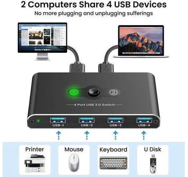 Alt view image 2 of 7 - 2 in 4 Out USB Switch, USB 3.0 Switch, Aluminum KM Switch 2 Computers Sharing 4 USB Devices KM Switches 5V USB-C Powered for PC Printer Scanner Mouse Keyboard with 2 USB 3.0 Cable, One Button Switch