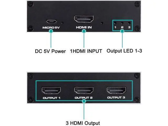 Alt view image 5 of 7 - 4K 1 in 3 Out HDMI Splitter - Ultra HD 4K @ 30 Hz 1x3 V. 1.4 HDCP, Power HDMI Supports 4K 3D Full HD 1080P for Xbox, PS3 PS3 Fire Stick Blu Ray Apple TV HDTV - Adapter Included