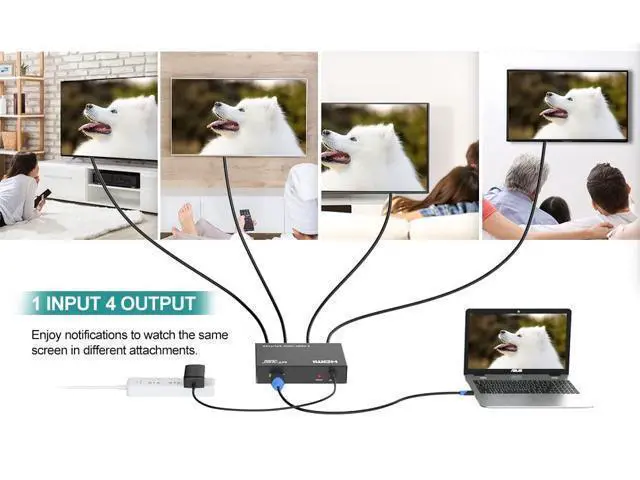 Alt view image 5 of 7 - MT-ViKI HDMI Splitter 1 in 4 Out, 1x4 Power HDMI Splitter 4 Ports w/AC Adapter, 4Kx2K@30Hz 3D Full HD Distributor for PS4 Fire Stick HDTV