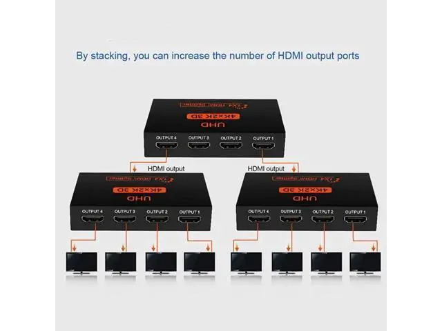 Alt view image 3 of 7 - 4K HDMI Splitter Adapter 4 Port Splitter, 1 In 4 Out HDMI Female To HDMI Female 1 To 4 Way For Xbox PS4 DVD HDTV PC Laptop