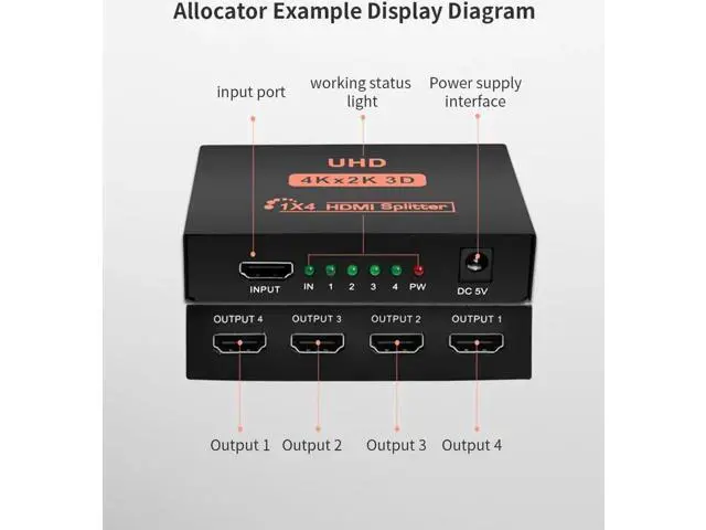 Alt view image 6 of 7 - 4K HDMI Splitter Adapter 4 Port Splitter, 1 In 4 Out HDMI Female To HDMI Female 1 To 4 Way For Xbox PS4 DVD HDTV PC Laptop