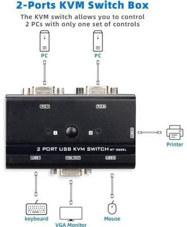Alt view image 2 of 6 - VGA USB KVM Switch, 2 Port VGA KVM Switcher Selector with Cables for 2PC Sharing 1 Video Monitor and 3 USB Devices Keyboard Mouse Printer Scanner