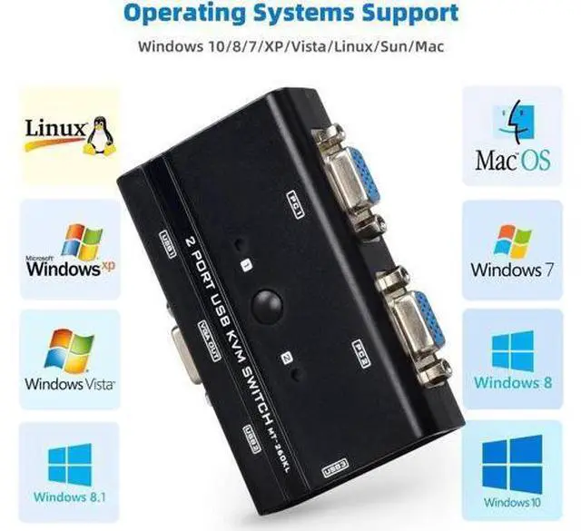 Alt view image 4 of 6 - VGA USB KVM Switch, 2 Port VGA KVM Switcher Selector with Cables for 2PC Sharing 1 Video Monitor and 3 USB Devices Keyboard Mouse Printer Scanner