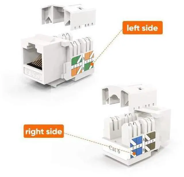 Alt view image 3 of 7 - Cat6 Keystone Jacks, 10-Pack RJ45 Keystone Jack, Ethernet Keystone Modular Female Connectors, White