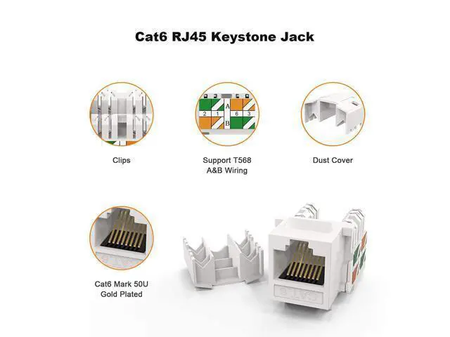 Alt view image 6 of 7 - Cat6 Keystone Jacks, 10-Pack RJ45 Keystone Jack, Ethernet Keystone Modular Female Connectors, White