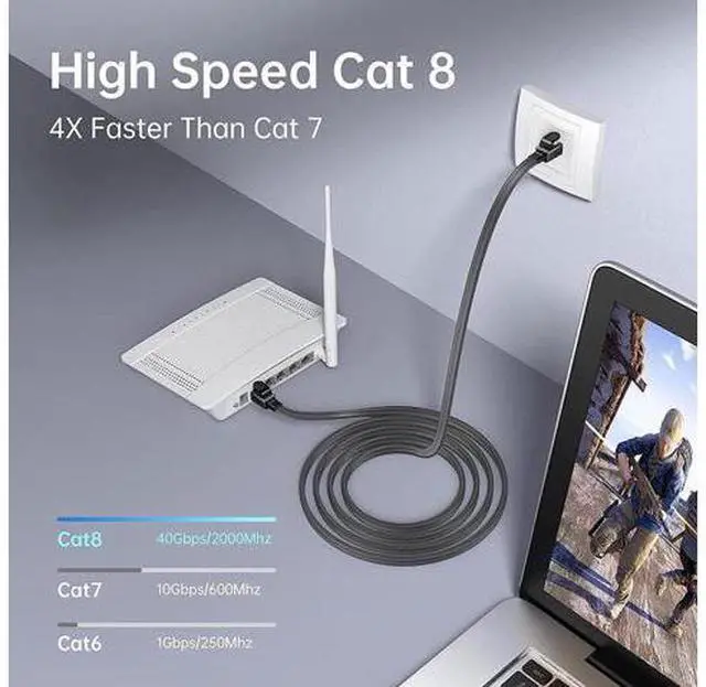 Alt view image 2 of 7 - Cat 8 Ethernet Cable , 26AWG Flat Braided High Speed Network LAN Cable 40gbps 2000mhz, Heavy Duty Shielded Ethernet Cord with Gold Plated RJ45 Connectors for Router Modem Gaming PS5/4 33 ft.
