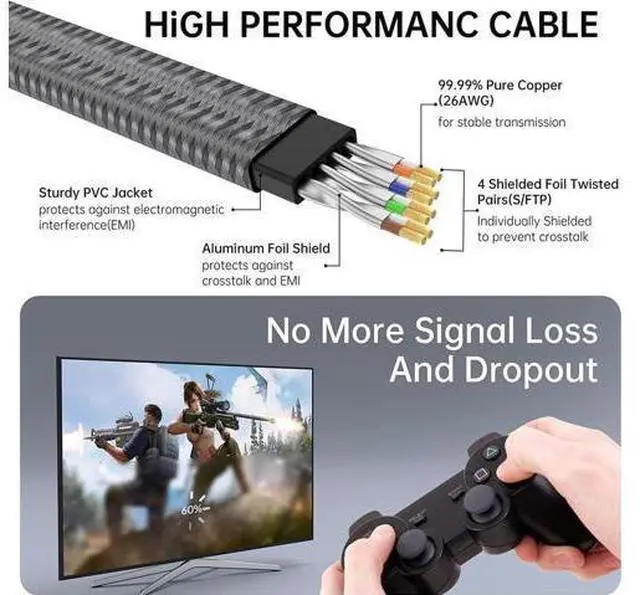 Alt view image 4 of 7 - Cat 8 Ethernet Cable , 26AWG Flat Braided High Speed Network LAN Cable 40gbps 2000mhz, Heavy Duty Shielded Ethernet Cord with Gold Plated RJ45 Connectors for Router Modem Gaming PS5/4 50 ft.
