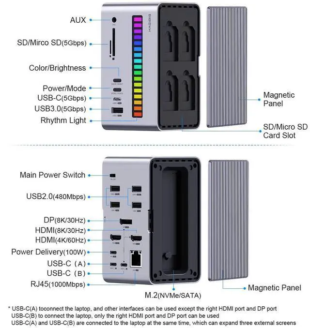 Alt view image 2 of 7 - Dual USB C Docking Station Triple Monitor, LED Strip Light USB-C Hub Type-C Adapter with 8K DP&HDMI, M.2 SSD Enclosure, 100W PD, USB 3.1, 1000Mbps RJ45 for MacBook Air Pro, Laptop (U100 Ultra)