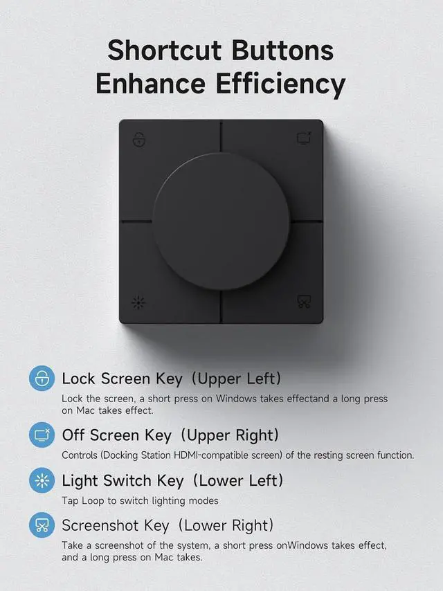 Alt view image 4 of 7 - Knob USB C Hub with Shortcut Buttons, RGB Type-C Docking Station with 4K@60Hz HDMI, 100W PD, 5Gbps USB-C, 2 USB3.0, 2.5G RJ45, AUX, SD3.0, Micro SD3.0 for MacBook iPad Pro Laptop (Black 2.5G)