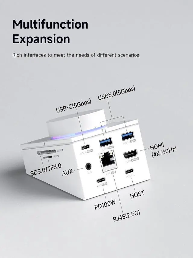 Alt view image 2 of 7 - Knob USB C Hub with Shortcut Buttons, RGB Type-C Docking Station with 4K@60Hz HDMI, 100W PD, 5Gbps USB-C, 2 USB3.0, 2.5G RJ45, AUX, SD3.0, Micro SD3.0 for MacBook iPad Pro Laptop (White 2.5G)