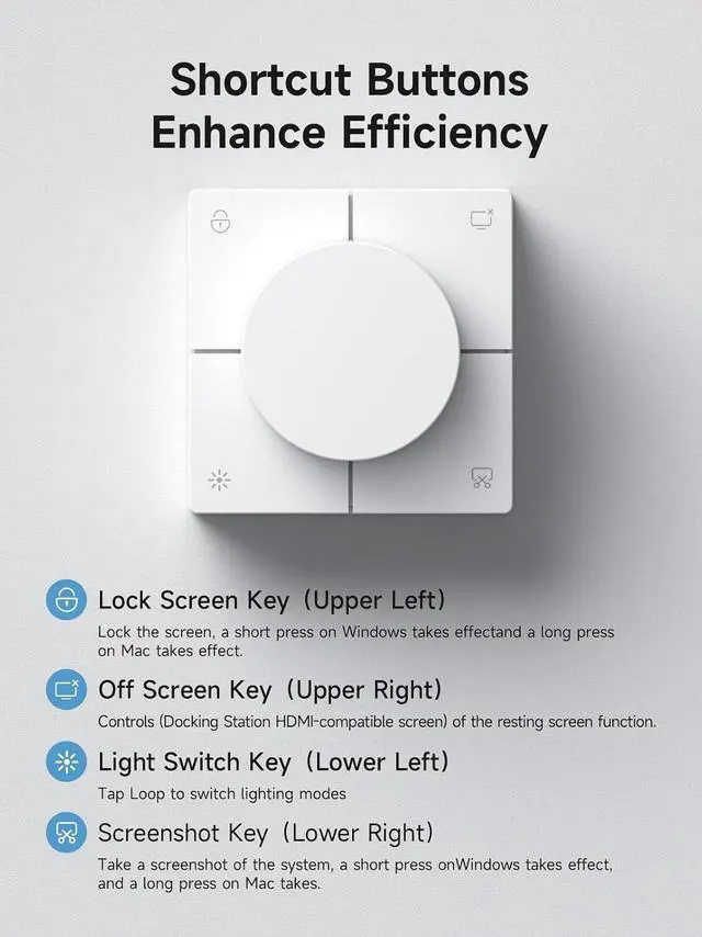 Alt view image 4 of 7 - Knob USB C Hub with Shortcut Buttons, RGB Type-C Docking Station with 4K@60Hz HDMI, 100W PD, 5Gbps USB-C, 2 USB3.0, 2.5G RJ45, AUX, SD3.0, Micro SD3.0 for MacBook iPad Pro Laptop (White 2.5G)