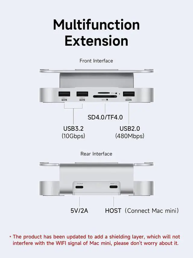 Alt view image 2 of 7 - Mac mini M4 Hub & Stand with SSD Enclosure, 3 in 1 USB Type-C Docking Station with M.2 NVMe SSD Case, 10Gbps USB3.2 Gen2, SD4.0, TF4.0, 5V/2A Power Supply for M4 Pro (MC60)