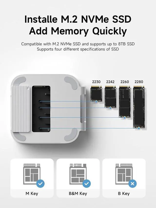Alt view image 4 of 7 - Mac mini M4 Hub & Stand with SSD Enclosure, 3 in 1 USB Type-C Docking Station with M.2 NVMe SSD Case, 4K@60Hz HDMI, 10Gbps USB3.2 Gen2, SD4.0, TF4.0, 5V/2A Power Supply for M4 Pro (MC60H)