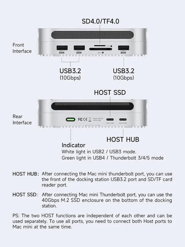 Alt view image 2 of 7 - Mac mini M4 Hub with 40Gbps M.2 SSD Enclosure & Dustproof Stand, Dual USB-C Docking Station with NVMe SSD Case, SD4.0, Micro SD 4.0, 10Gbps USB3.2 for Mac mini M4 Pro (MC650)