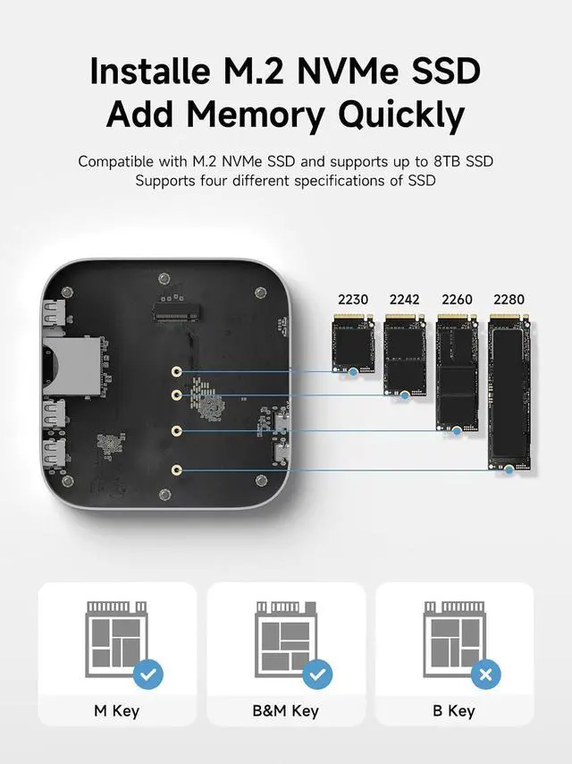 Alt view image 4 of 7 - Mac mini M4 Hub with 40Gbps M.2 SSD Enclosure & Dustproof Stand, Dual USB-C Docking Station with NVMe SSD Case, SD4.0, Micro SD 4.0, 10Gbps USB3.2 for Mac mini M4 Pro (MC650)