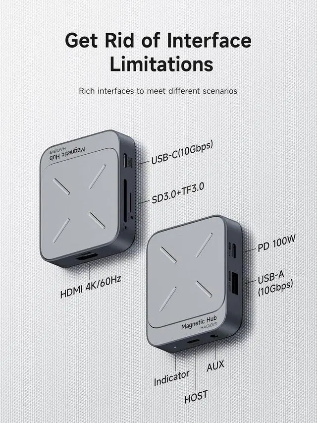 Alt view image 2 of 7 - Magnetic USB C Hub with Magsafe for iPhone 17 16 15 Pro Max, 7 in 1 Type-C Docking Station 4K@60Hz HDMI SD3.0 TF3.0 Card Solt 100W PD 10Gbps USB-C AUX for MacBook Pro Air, iPad Pro (TC100)