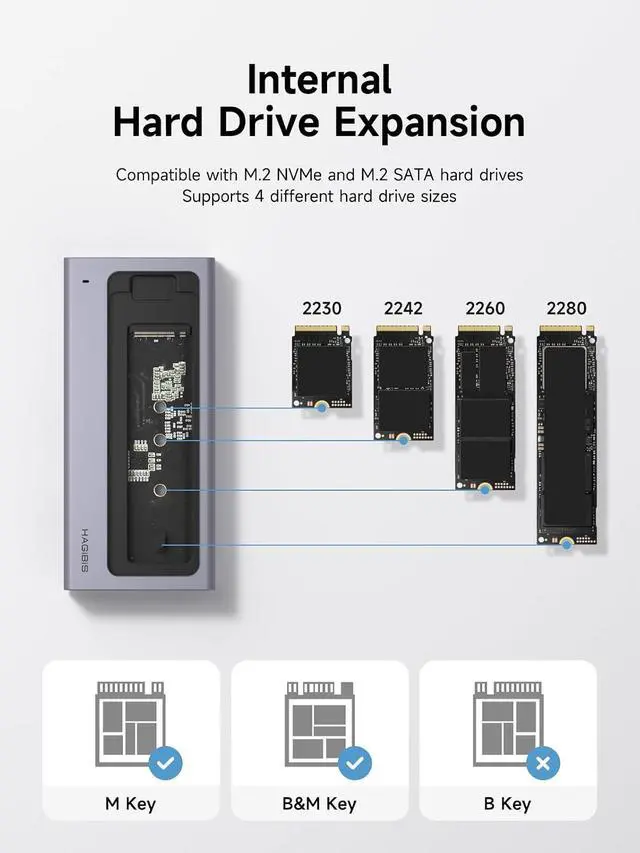 Alt view image 3 of 7 - USB C Hub with M.2 SSD Enclosure, Magnetic Cover Easy Disassemble External Hard Drive Enclosure with 10Gbps USB 3.1, USB C for MacBook Pro, iPhone15 Pro Max, Mac mini, Laptop, PC (HB777)